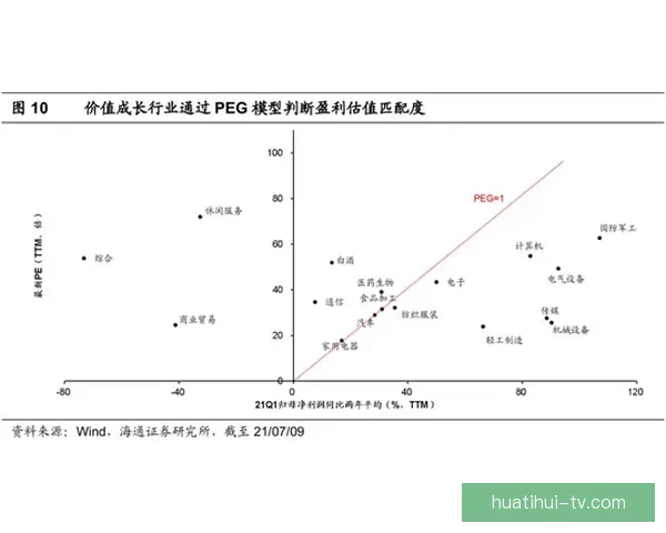 华体会如何通过多元化业务模式实现盈利增长分析