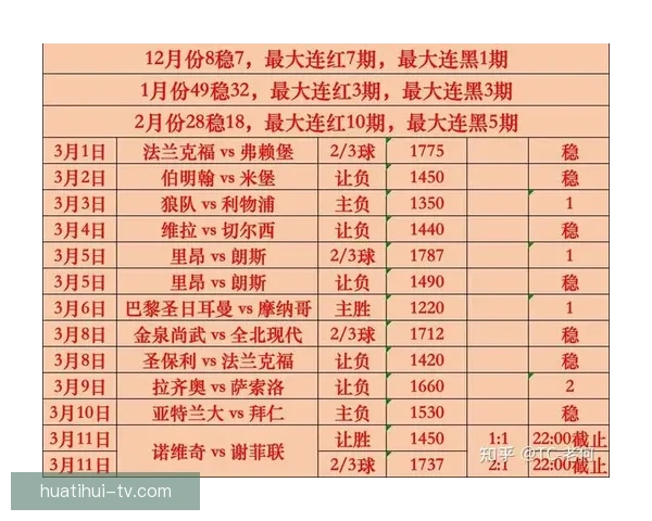 世界杯竞猜赔率分析与预测：揭示最具潜力球队与赛事走势