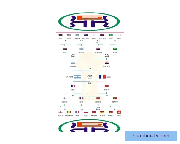 全面解析2026年世界杯扩军赛制变化与各大洲晋级路径影响研究