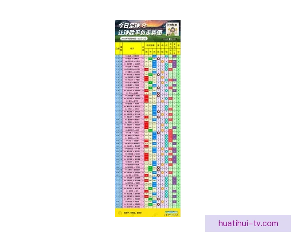 世界杯买球赔率分析与预测让你轻松把握赛事机会全面揭秘各大博彩公司最新赔率走势