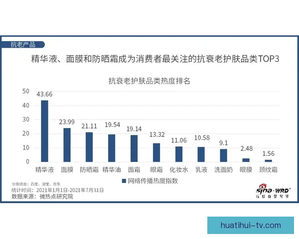 世界杯竞猜预测新玩法 揭秘数据背后的冠军之路