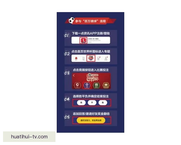 资深玩家揭秘世界杯竞猜投注技巧与数据分析结合提高胜率实战指南