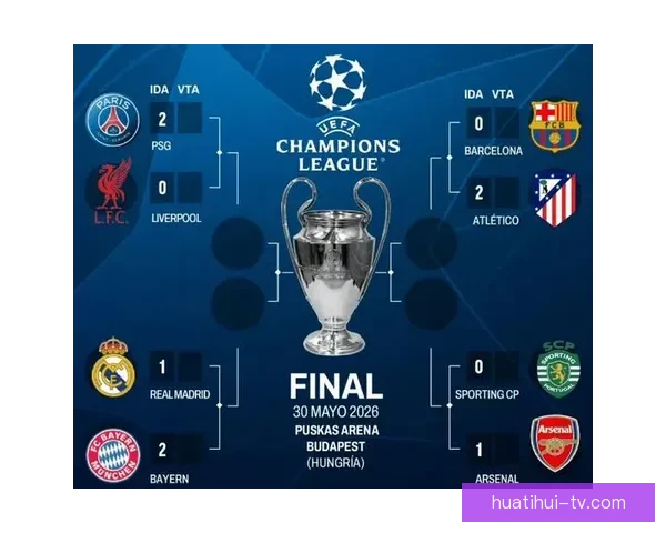 无缘四强 阿森纳自2015赛季以来首次足总杯八强止步