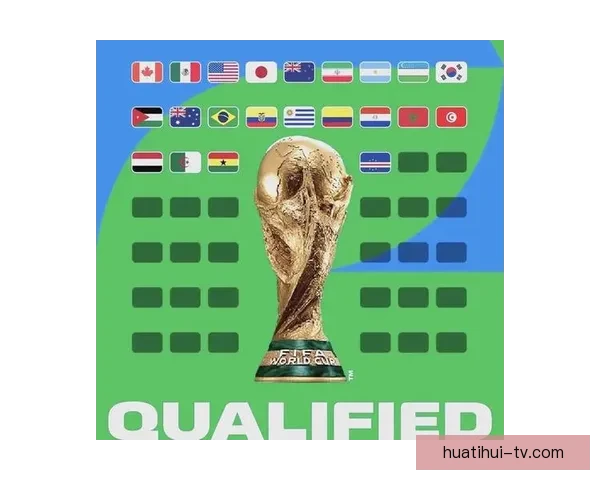 全面解析2026年世界杯扩军赛制变化与各大洲晋级路径影响研究