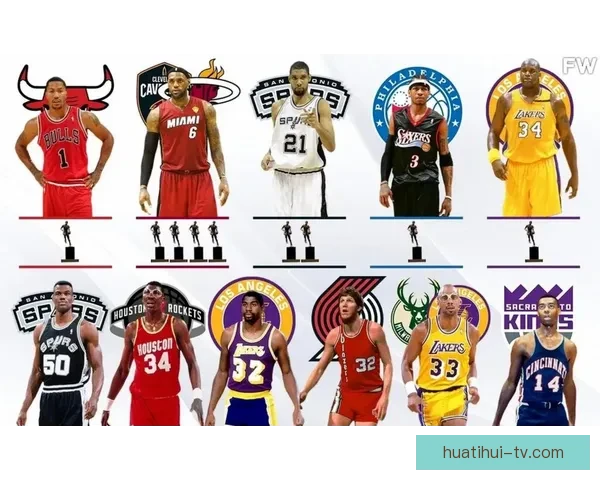 三大状元热门两人出局 迪班萨首轮遭淘汰 彼得森绝杀仅剩布泽尔冲冠