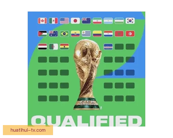 全面解析2026年世界杯扩军赛制变化与各大洲晋级路径影响研究