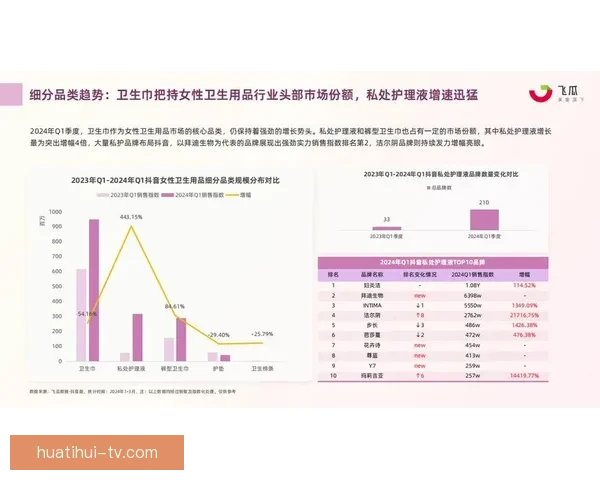 全面分析足球竞猜平台市场发展趋势与用户行为洞察