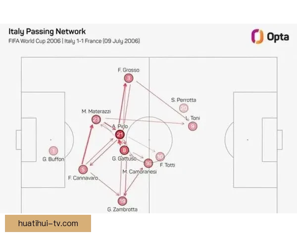 全面解析2026年世界杯扩军赛制变化与各大洲晋级路径影响研究