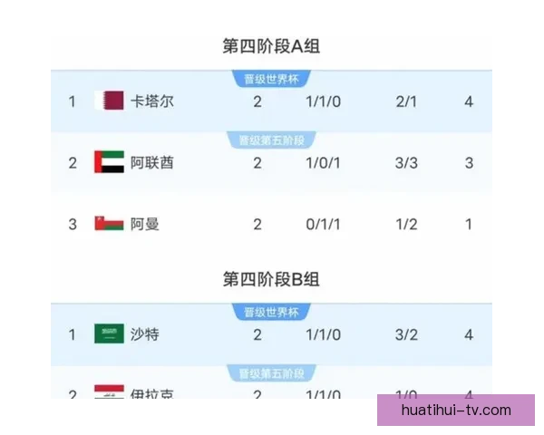 美加墨世界杯精彩竞猜攻略与最新赛程预测分析