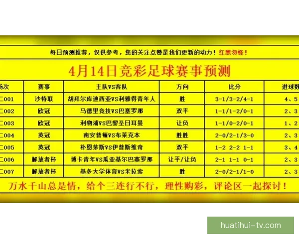 世界杯足球竞猜全方位分析技巧助你精准预测赛事结果 世界杯足球竞猜全方位分析技巧助你精准预测赛事结果